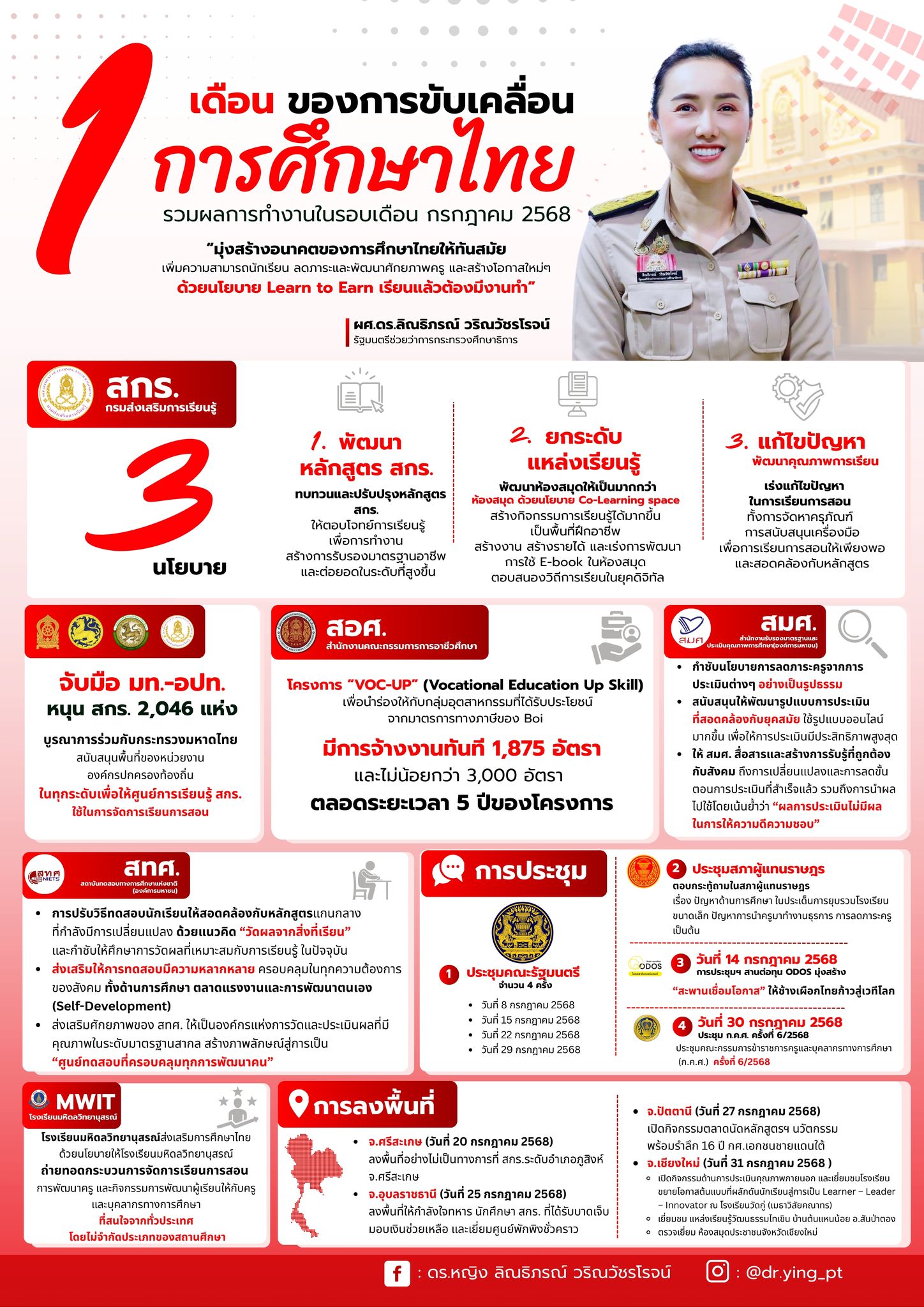 1 เดือนแห่งการขับเคลื่อนการศึกษาไทย