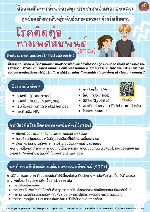 ความรู้เรื่องโรคติดต่อทางเพศสัมพันธ์