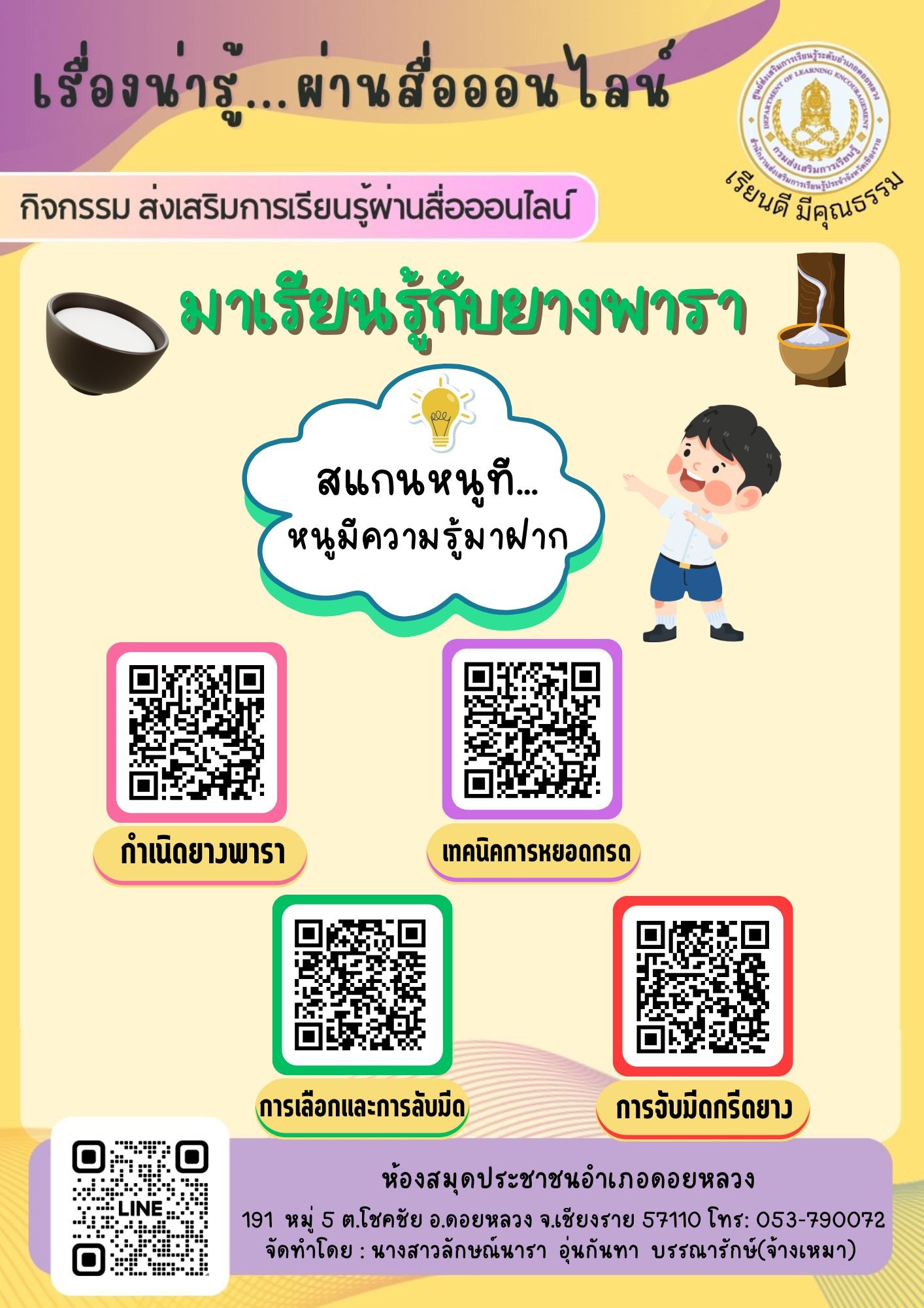 เรื่องน่ารู้…ผ่านสื่อออนไลน์