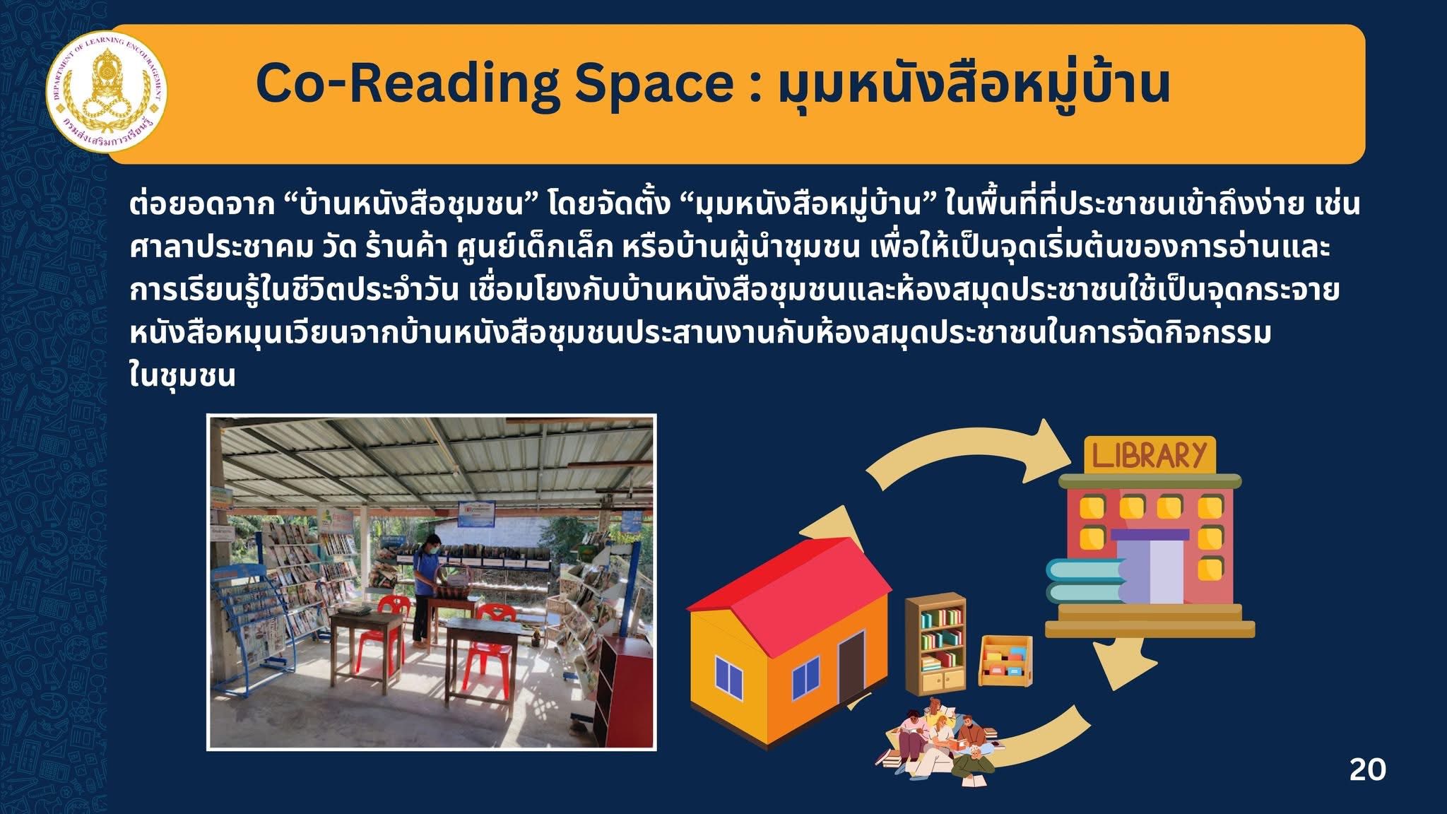 Co-Reading Space : มุมหนังสือหมู่บ้าน ต่อยอดจาก “บ้านหนังสือชุมชน” จัดกิจกรรมในชุมชน LIBRARY
