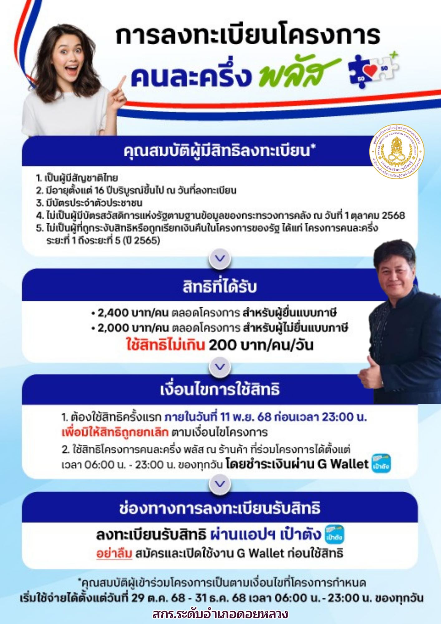 “อาสา…พาใช้แอปพลิเคชัน”