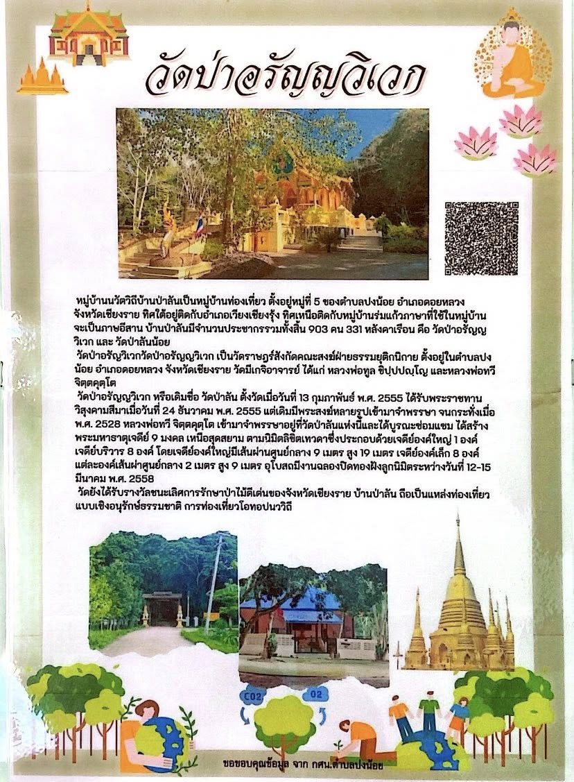 คลังสื่อแหล่งเรียนรู้และภูมิปัญญาท้องถิ่นตำบลปงน้อย