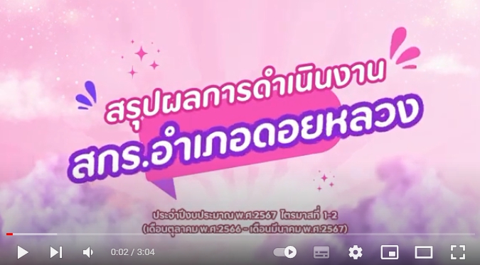 สรุปผลการดำเนินงานไตรมาสที่ 1-2 ปีงบประมาณ พ.ศ.2567