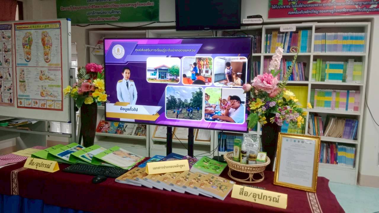 ต้อนรับคณะกรรมการการประเมิน ประเมินมาตรฐานสถาบันการศึกษา